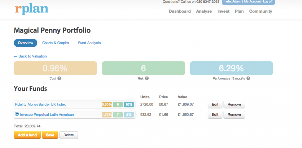 rplan dashboard