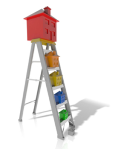 property ladder